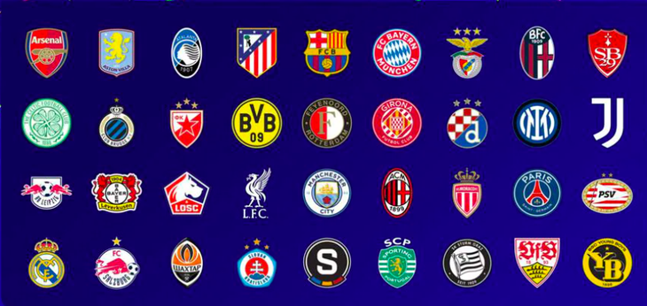 Xác định 36 đội bóng dự Champions League 2024-2025 - Ảnh 1.